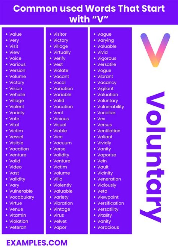 
Top 7 Words Starting With “V”-Answers