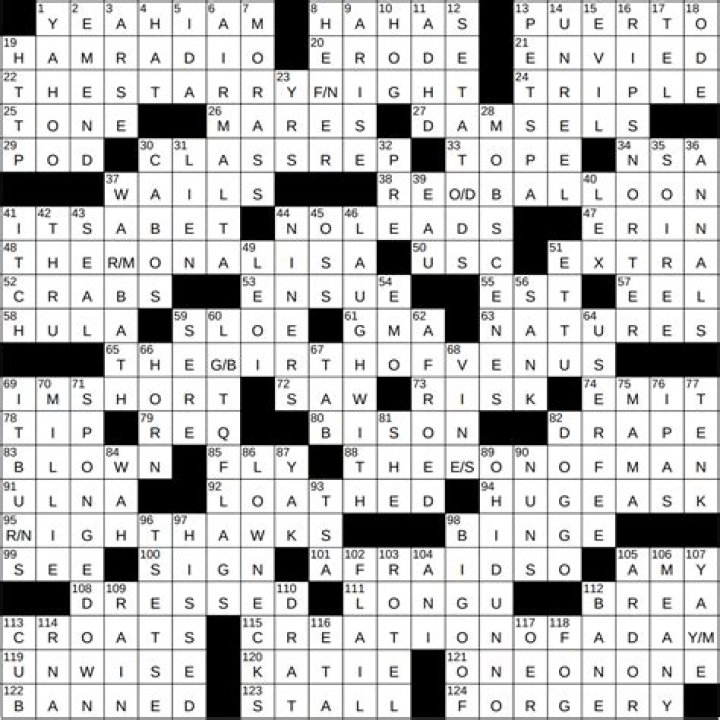 Very cool, in slang Crossword Clue
