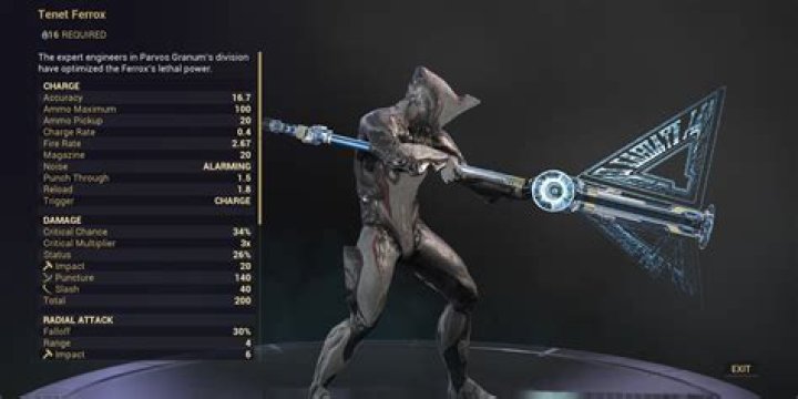 Warframe Best Polearm Stance in 2023