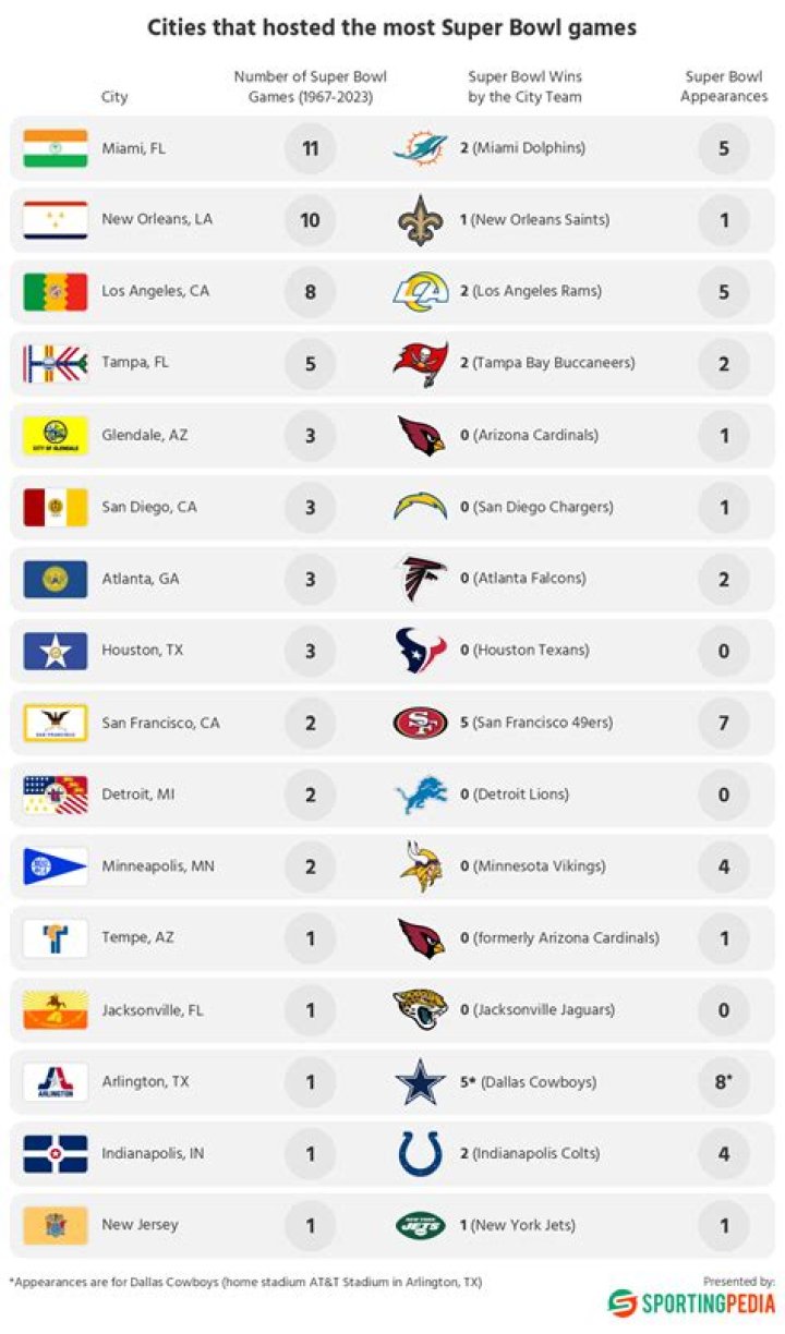 
Word Riddles Level 115-If lightning strikes an orchestra, who is most likely to get hit?