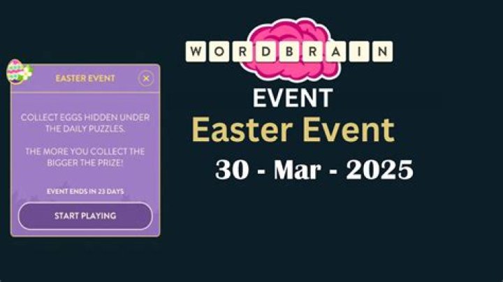 WordBrain – Easter Event March 18 2023 Solution