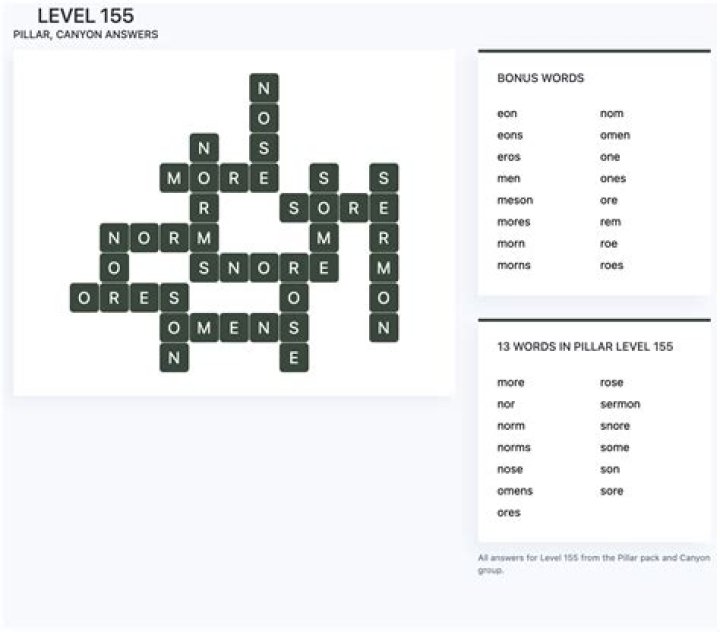Words Of Wonders Colombia-Ciudad Perdida Level 155 Answers • Game Solver